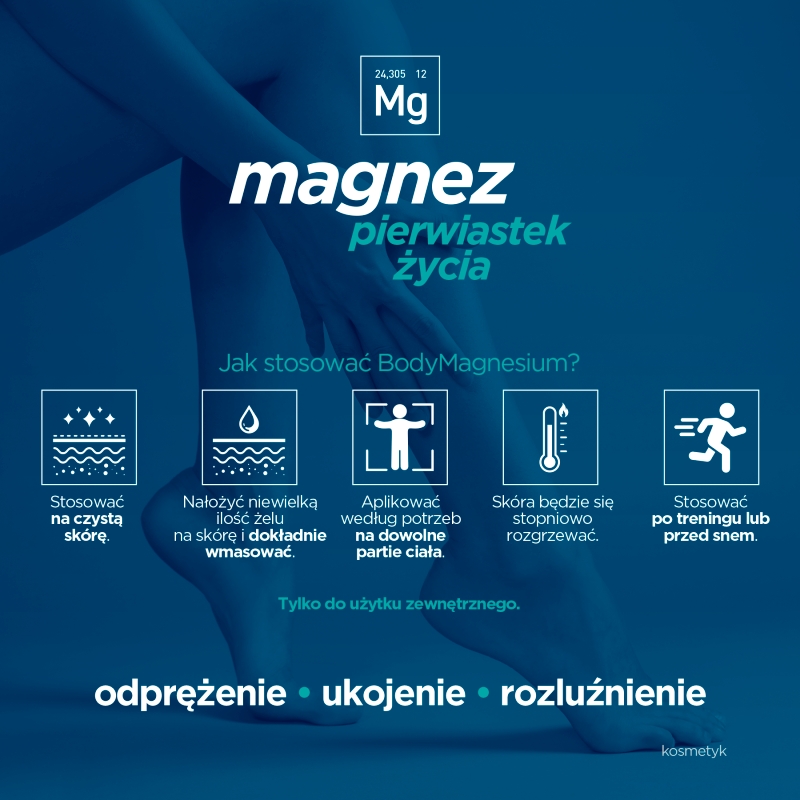 BodyMagnesium, żel