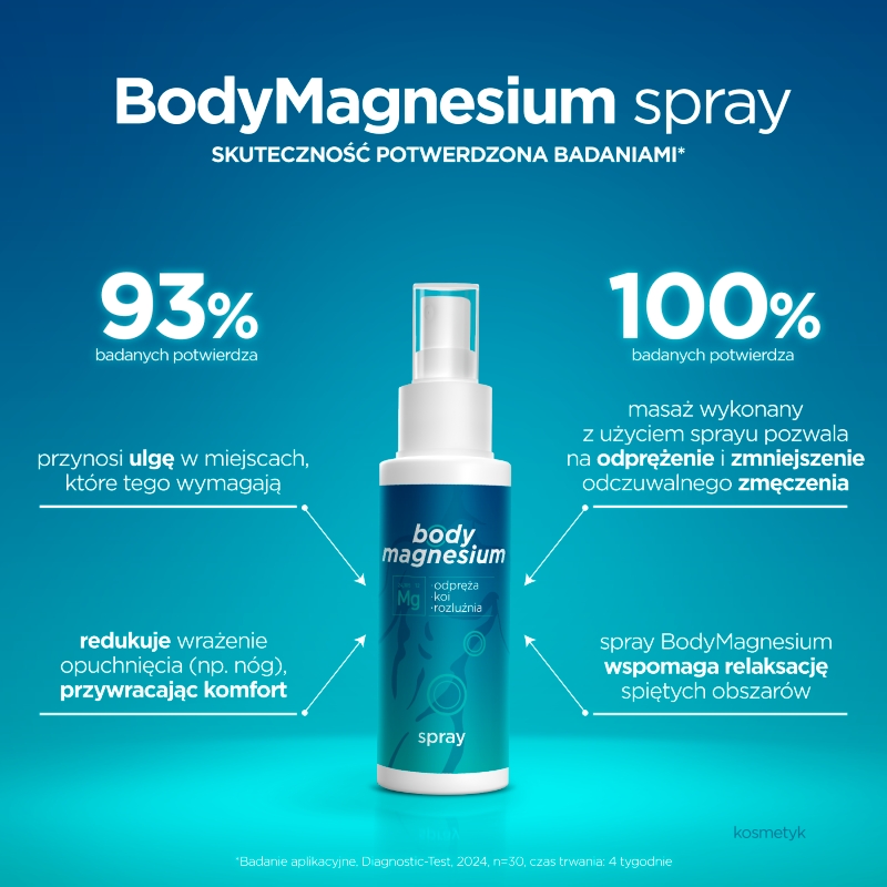 BodyMagnesium, spray, 100 ml