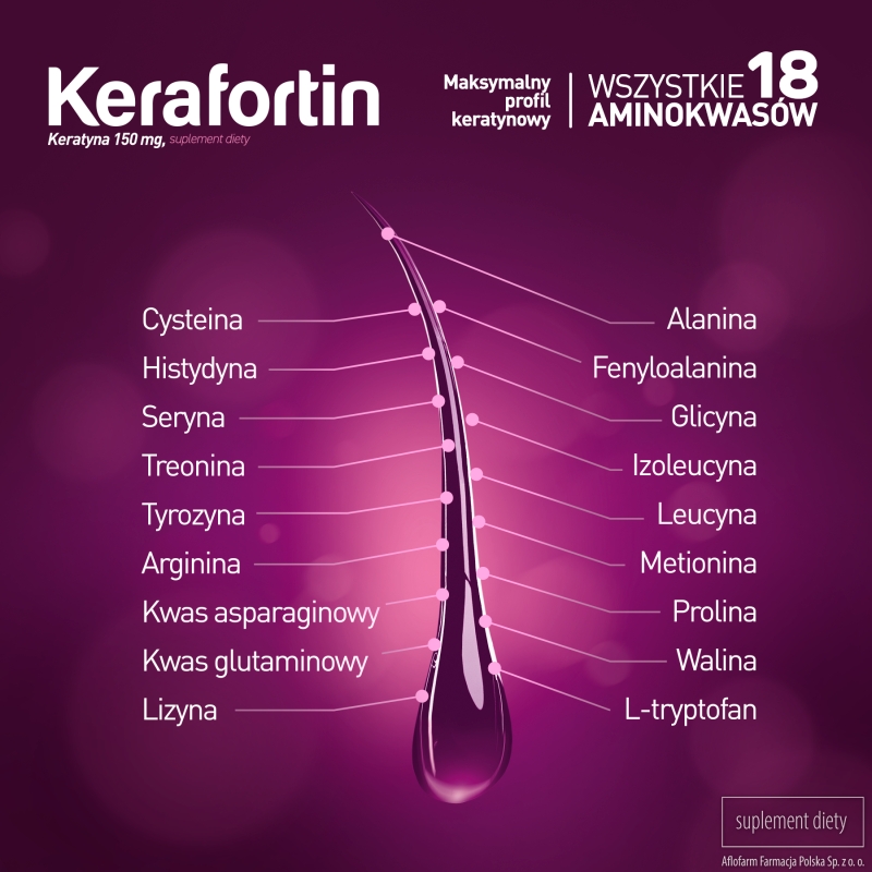 Kerafortin, 30 tabletek