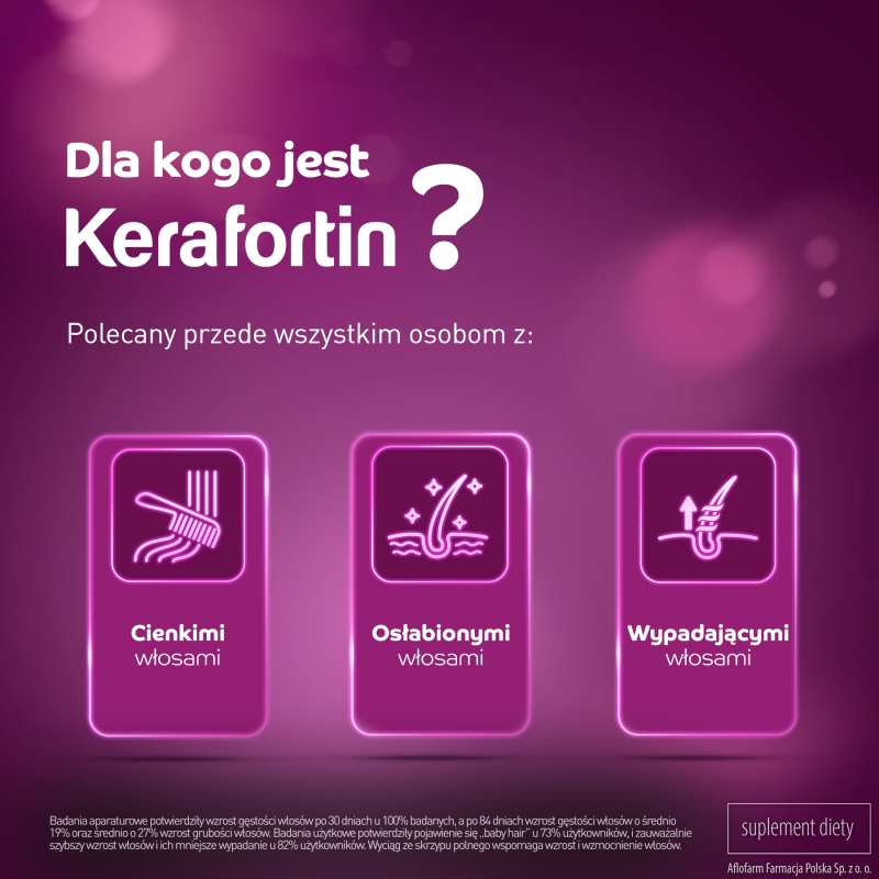 Kerafortin, 30 tabletek