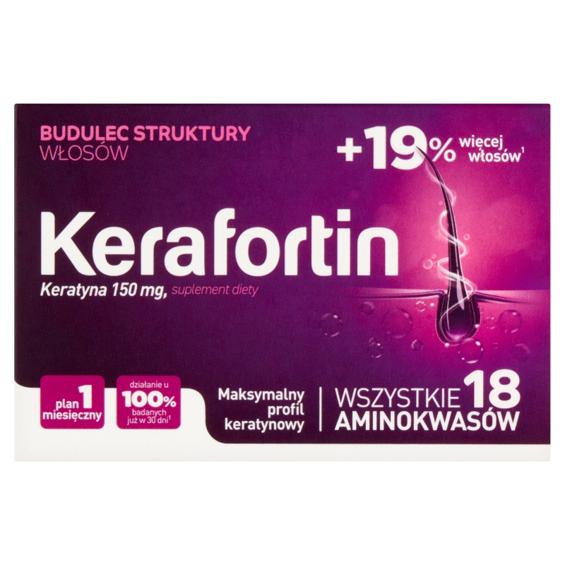 Kerafortin 30 tabletek