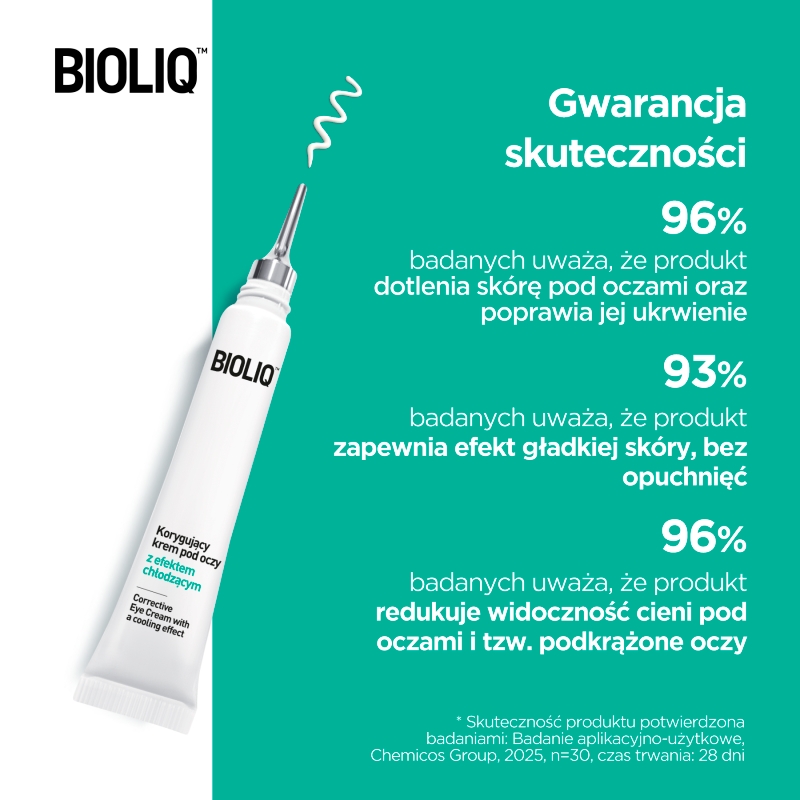 BIOLIQ Pro, korygujący krem pod oczy, 10 ml