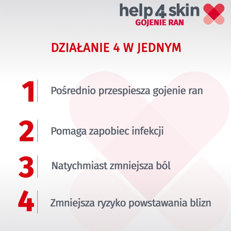 Help4Skin Gojenie Ran, żel do pielęgnacji suchych i wilgotnych ran, 20 g