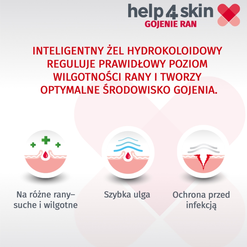 Help4Skin Gojenie Ran, żel do pielęgnacji suchych i wilgotnych ran, 20 g