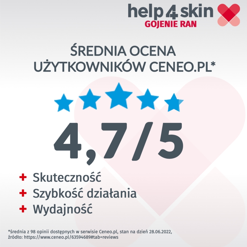 Help4Skin Gojenie Ran, żel do pielęgnacji suchych i wilgotnych ran, 20 g