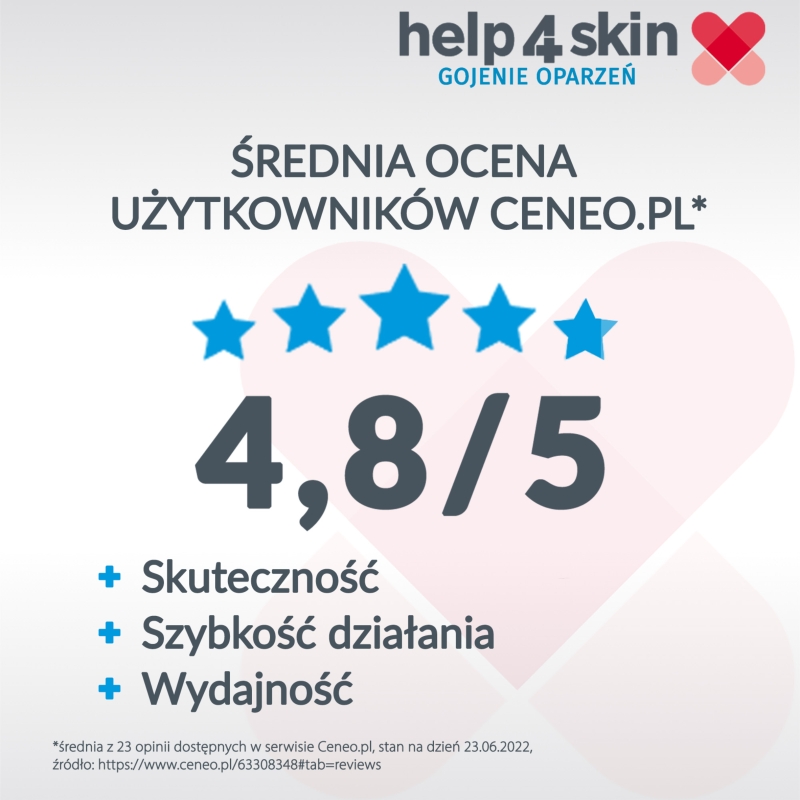 Help4skin, żel przyspieszający gojenie oparzeń, 75 ml