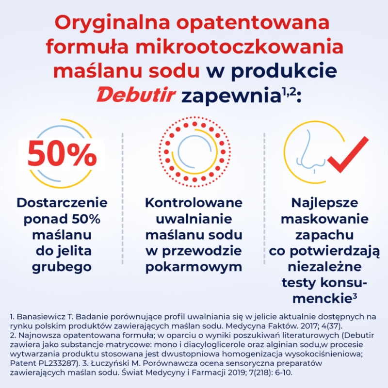 Debutir Forte 0,3 g , kapusłki z maślanem sodu, 60 szt.