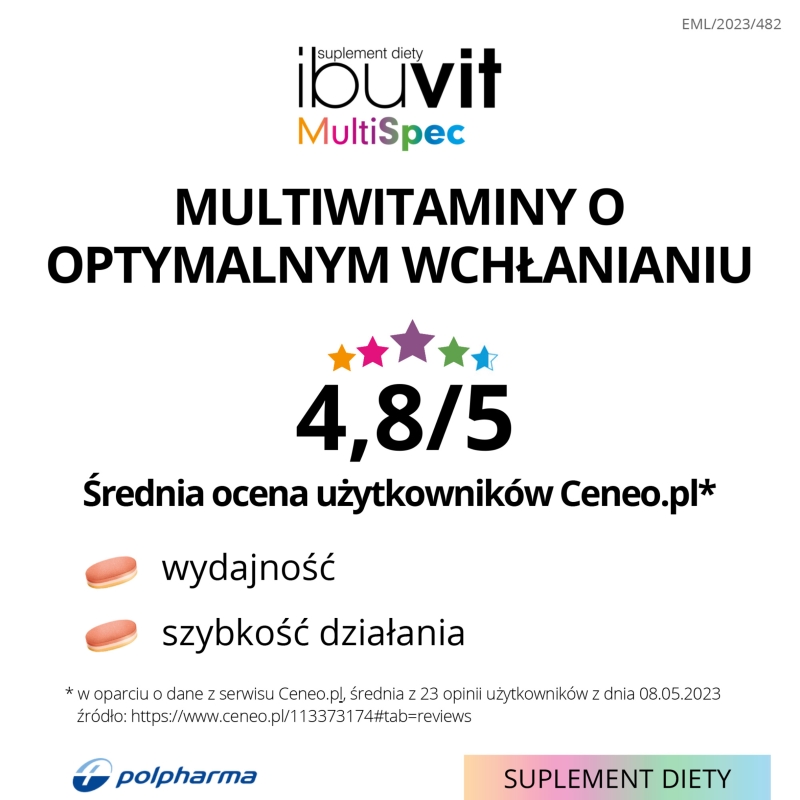 Ibuvit MultiSpec, tabletki z witaminami i minerałami, 30 szt.