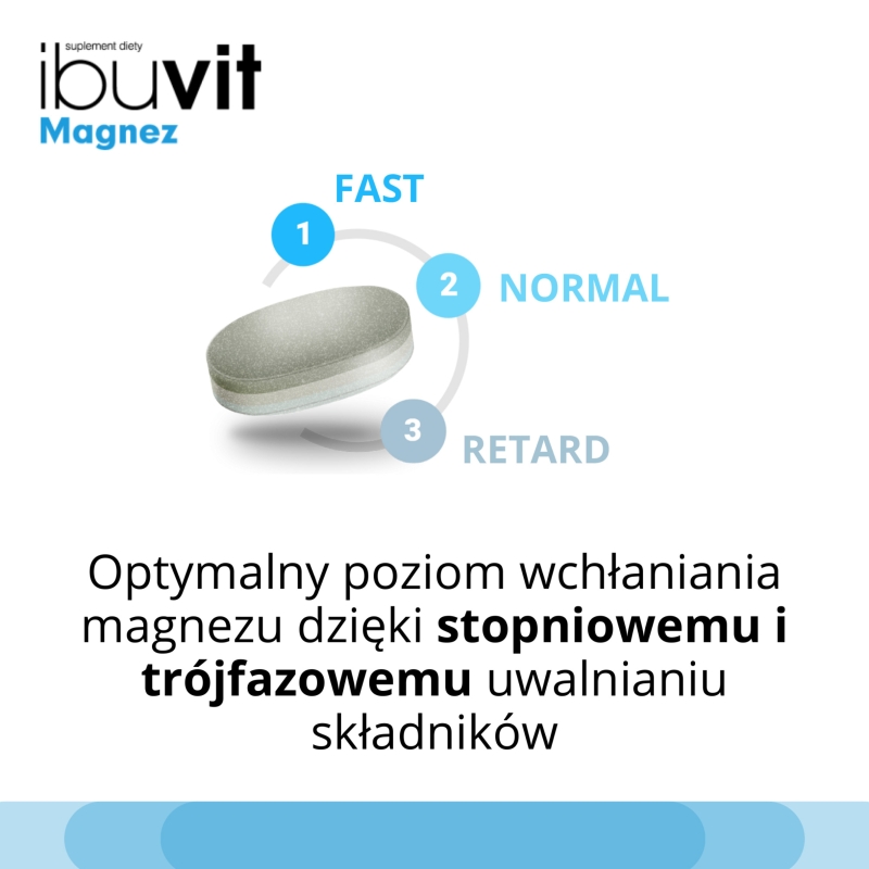 Ibuvit Magnez, tabletki z magnezem dla młodzieży i dorosłych, 30 szt.