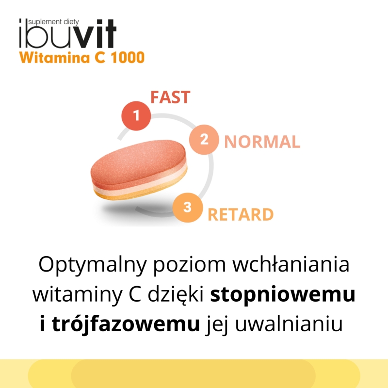 Ibuvit Witamina C 1000 , tabletki z witaminą C, 30 szt.