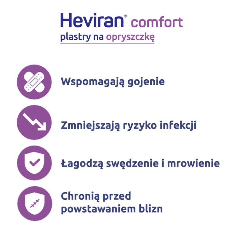 Heviran Comfort , plastry na opryszczkę, 15 szt.