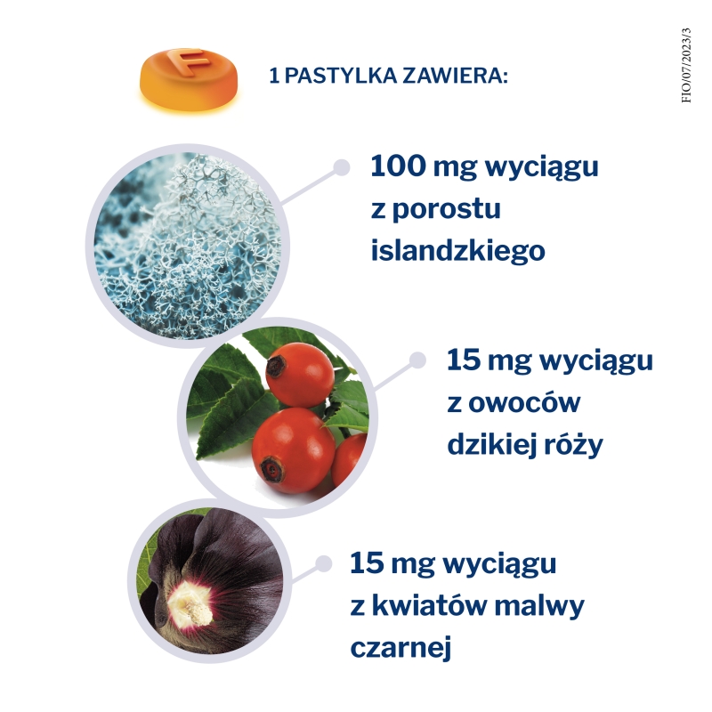 Fiorda, pastylki do ssania ze składnikami na podrażnione gardło i krtań o smaku cytryny, 30 szt.