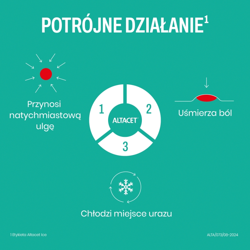 Altacet ICE, aerozol pielęgnująco-chłodzący na urazy, 130 ml