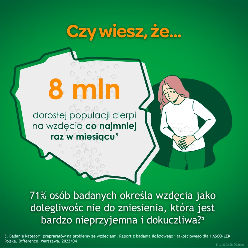 Ulgix wzdęcia, kapsułki łagodzące uczucie pełności, 100 szt.