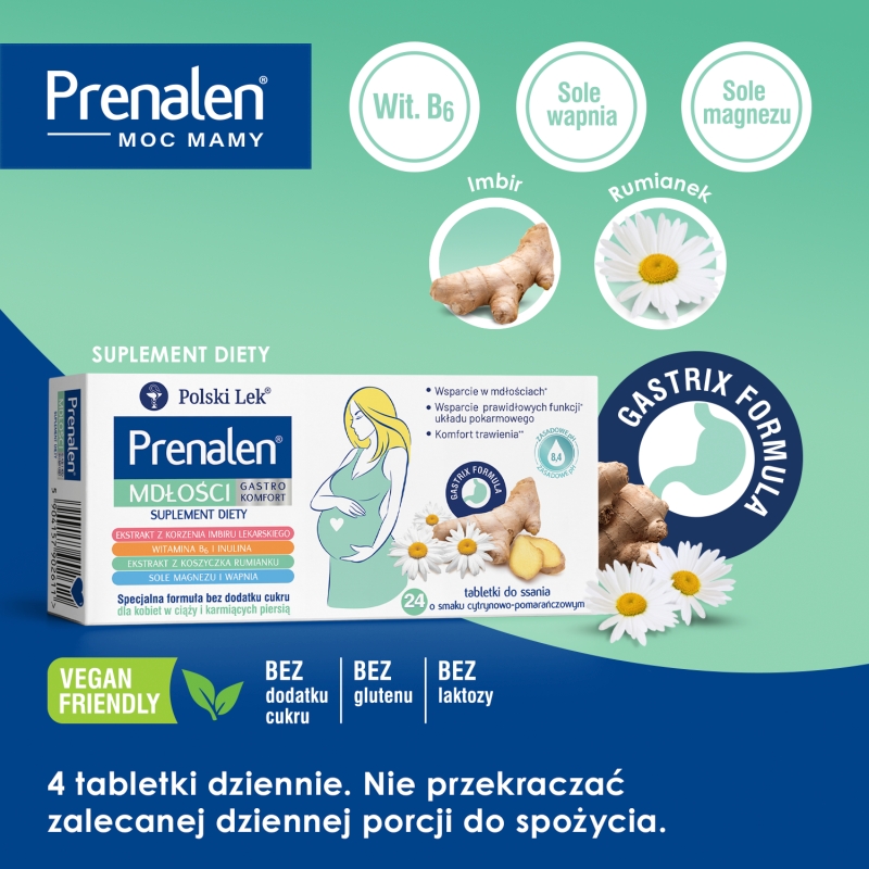 Prenalen Mdłości Gastro Komfort, 24 tabletki do ssania KRÓTKA DATA 04.07.2026