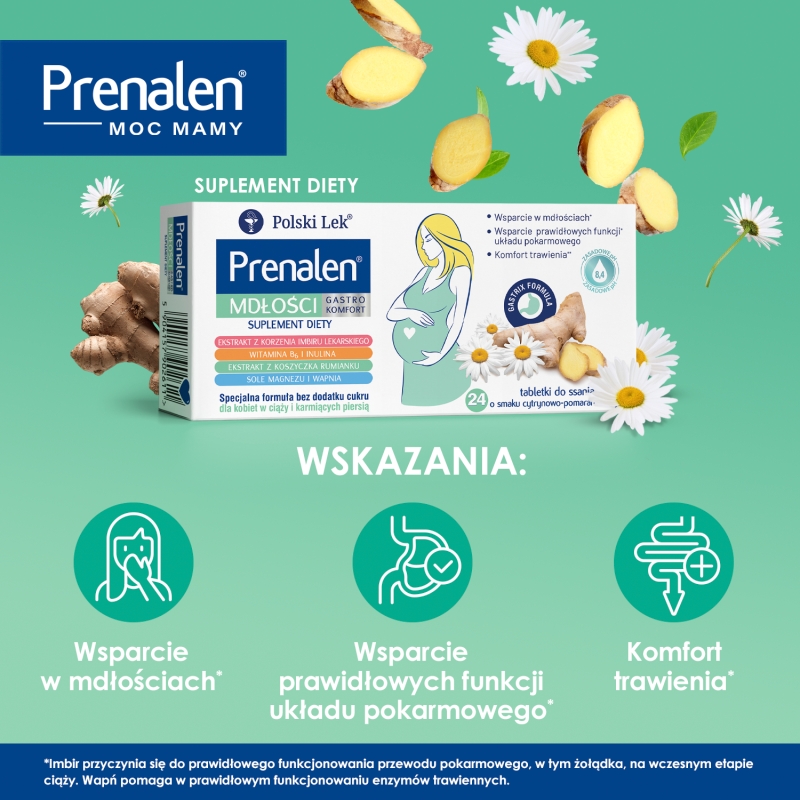 Prenalen Mdłości Gastro Komfort, 24 tabletki do ssania KRÓTKA DATA 04.07.2026