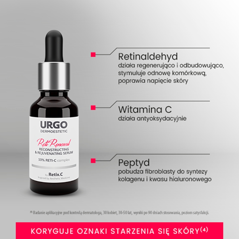URGO DERMOESTETIC Reti Renewal, serum odbudowująco-odmładzające, 30 ml
