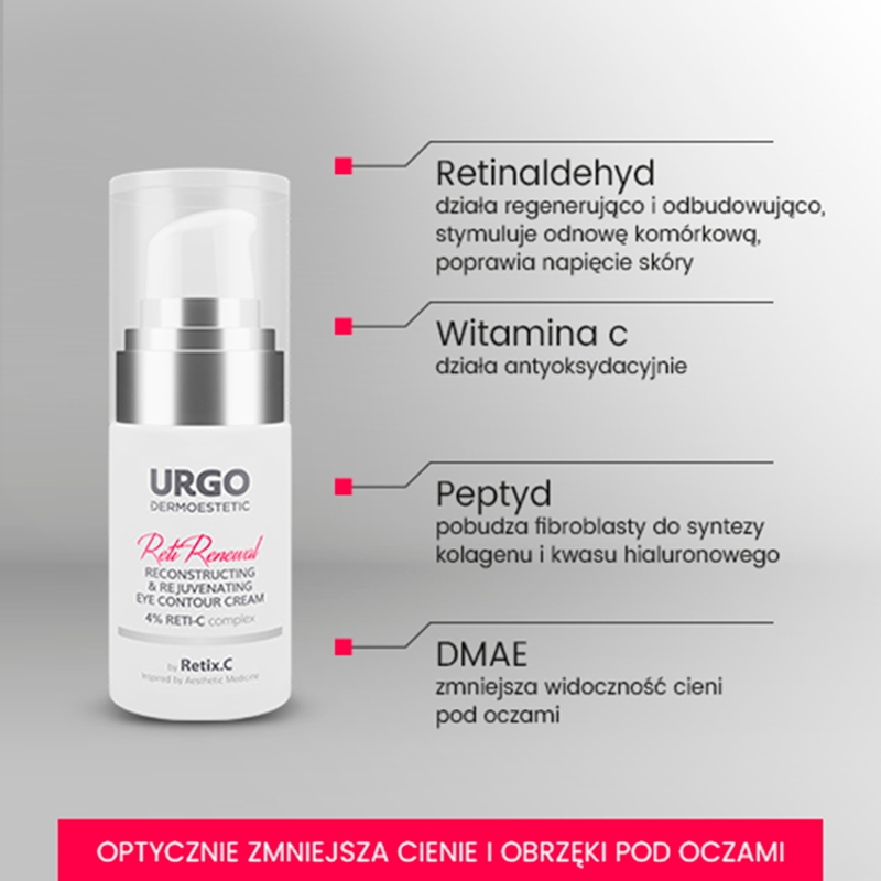 URGO DERMOESTETIC Reti Renewal, krem do skóry wokół oczu odbudowująco-odmładzający, 15 ml