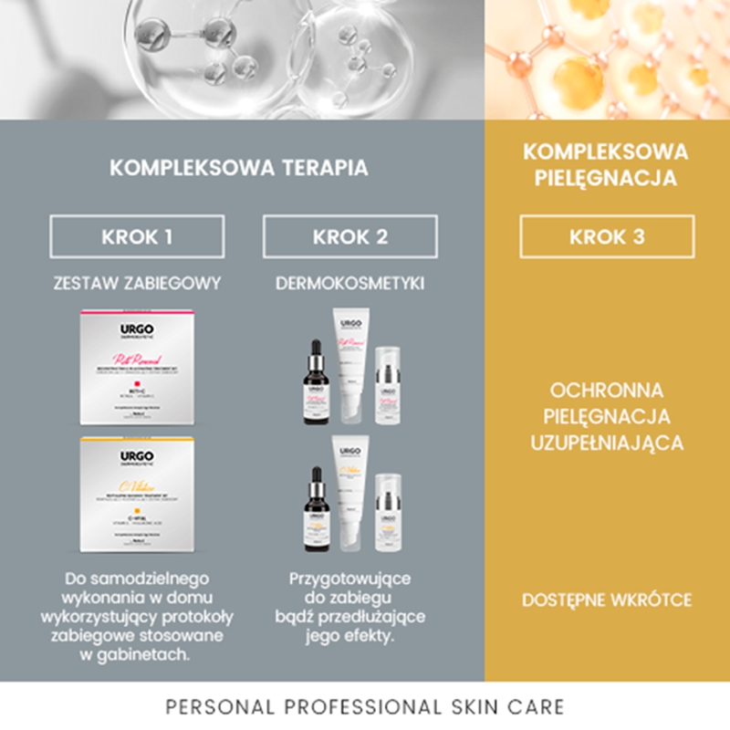 URGO DERMOESTETIC Reti Renewal, krem do skóry wokół oczu odbudowująco-odmładzający, 15 ml