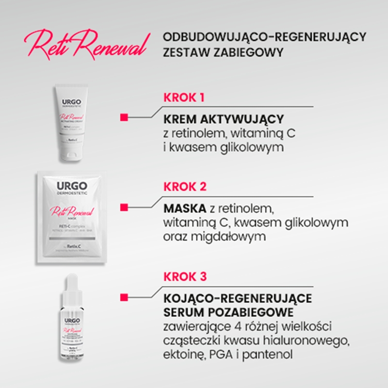 URGO DERMOESTETIC Reti Renewal, zestaw: krem aktywujący - 2x5ml, maska do twarzy - 4x3ml, serum kojąco-regenerujące - 10ml