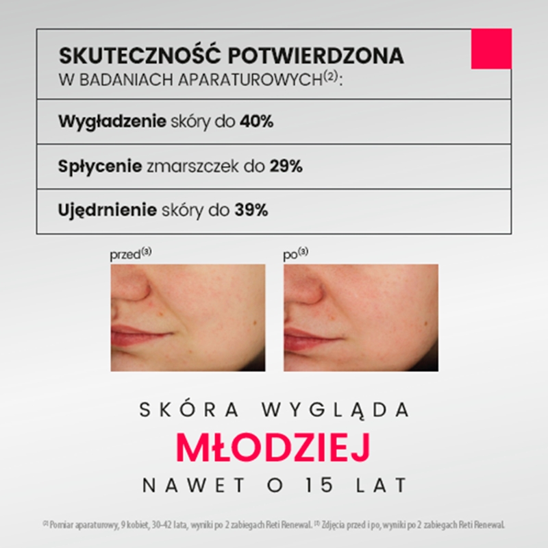 URGO DERMOESTETIC Reti Renewal, zestaw: krem aktywujący - 2x5ml, maska do twarzy - 4x3ml, serum kojąco-regenerujące - 10ml