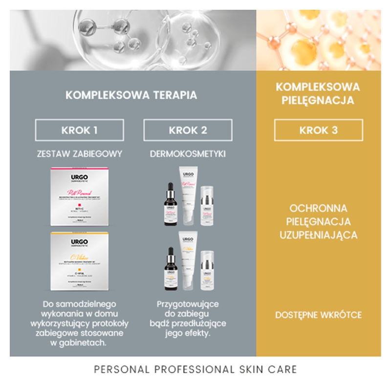 URGO DERMOESTETIC C-Vitalize, krem rewitalizująco-rozświetlający, 48 ml