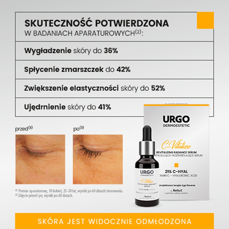 URGO DERMOESTETIC C-Vitalize, serum rewitalizująco-rozświetlające, 30 ml