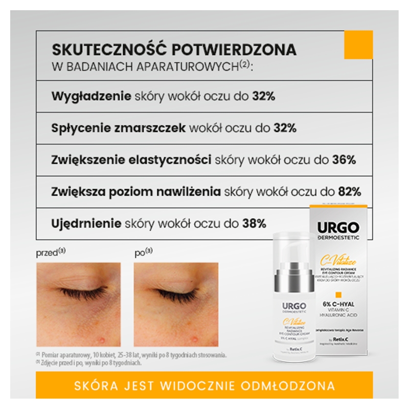 URGO DERMOESTETIC C-Vitalize, krem rewitalizująco-rozświetlający pod oczy, 15 ml