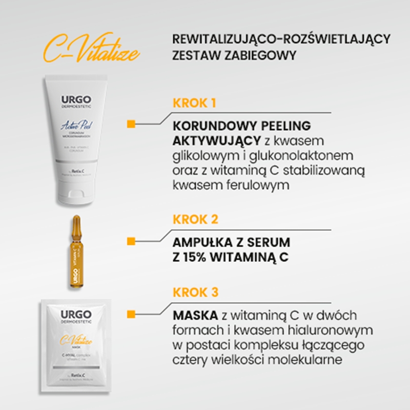 URGO DERMOESTETIC C-Vitalize, zestaw kosmetyków