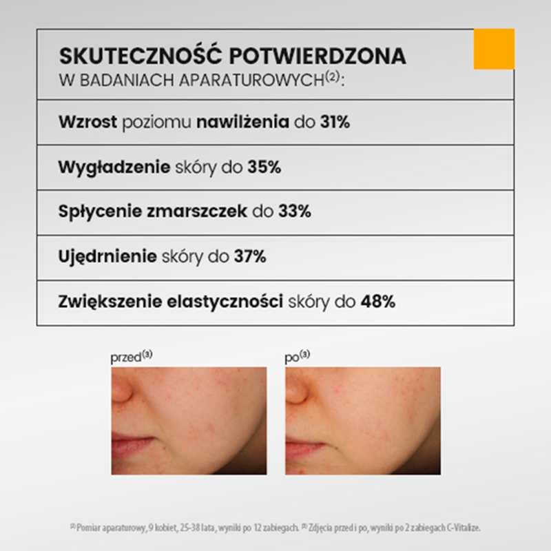 URGO DERMOESTETIC C-Vitalize, zestaw kosmetyków