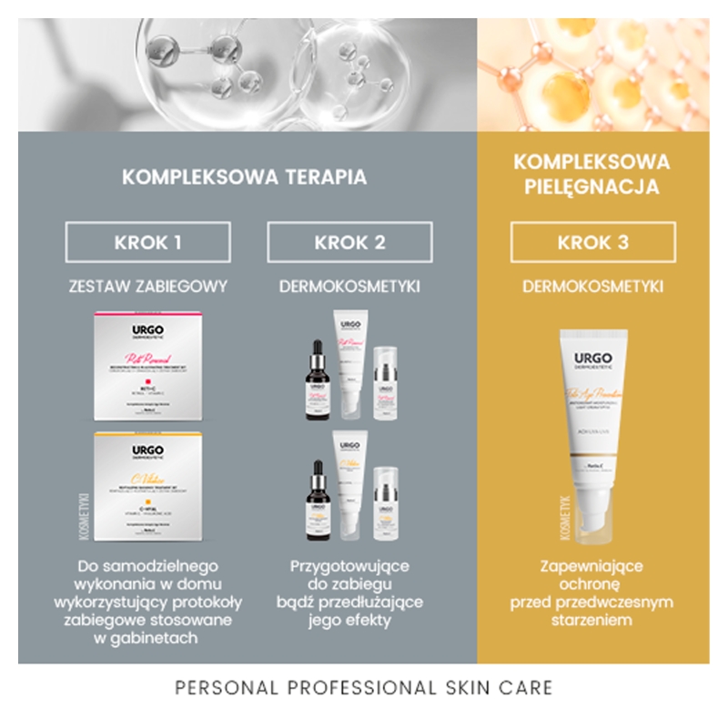 Urgo Dermoestetic Foto Age Prevention, krem do twarzy, 45 ml