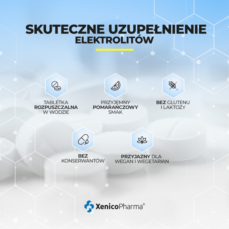 Litoxen Elektrolity, zestaw: tabletki musujące z elektrolitami, 2 x 20 szt.