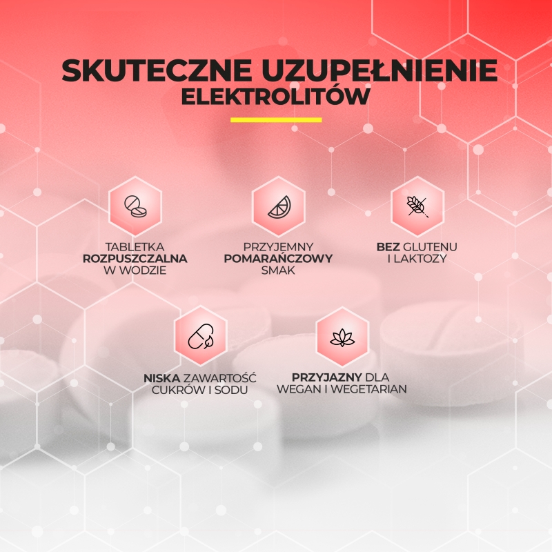 Litoxen Senior, zestaw: tabletki musujące Senior 20 szt. + Litoxen Elektrolity – 20 szt.
