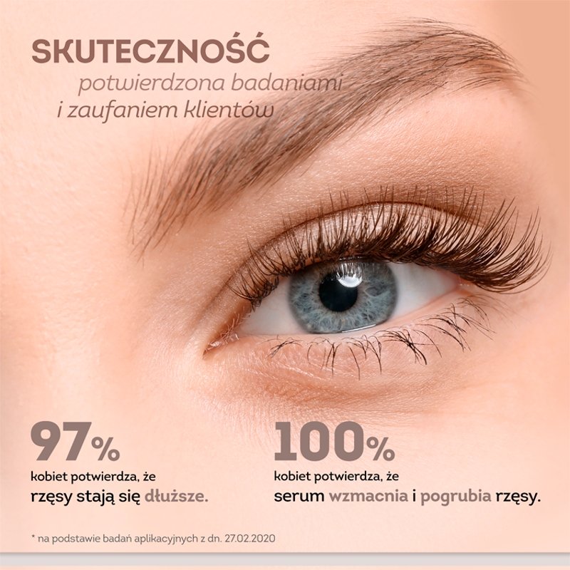 Regenerum regeneracyjne serum do rzęs i brwi,  w formie eyelinera i szczoteczki, 4 ml +7 ml