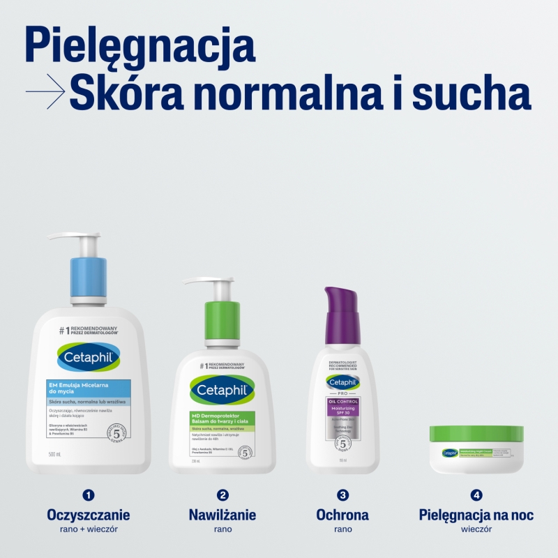 Cetaphil EM emulsja do mycia, micelarna do skóry suchej, wrażliwej, 500 ml