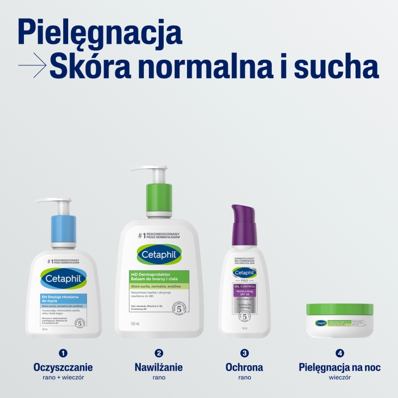 CETAPHIL MD Dermoprotektor, balsam do twarzy i ciała dla skóry suchej, normalnej, lub wrażliwej, 500 ml, 1 szt.