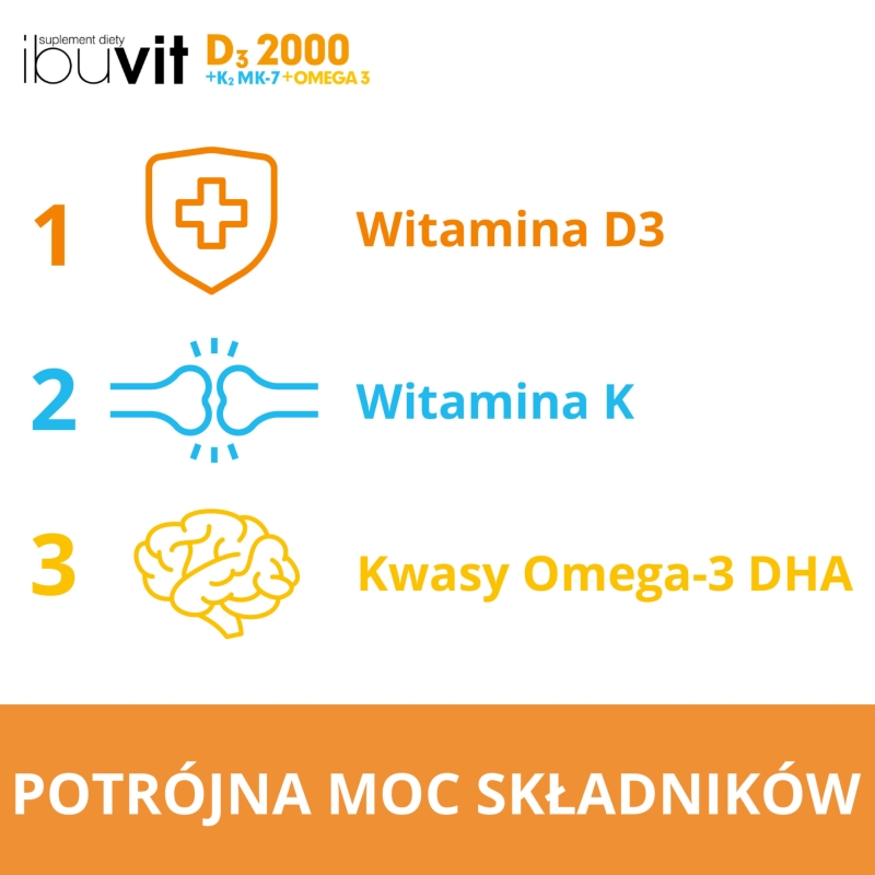 Ibuvit D3 2000 + K2 MK-7 Omega 3, kapsułki ze składnikami wzmacniającymi odporność, 30 szt.