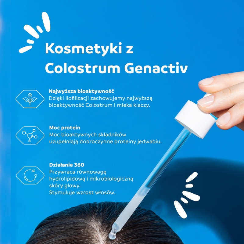 Genactiv Maska z Colostrum, odżywczo regenerująca do włosów i skóry głowy, 250 ml