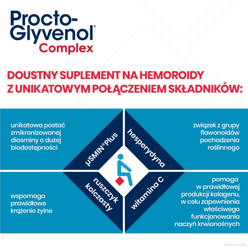 Procto-Glyvenol Complex, tabletki dla osób, które cierpią z powodu hemoroidów, 30 szt.