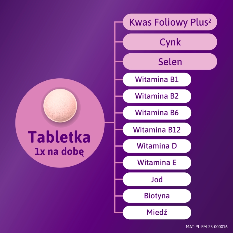 Femibion 0 Planowanie ciąży, tabletki ze składnikami uzupełniającymi dietę w foliany, 28 szt.