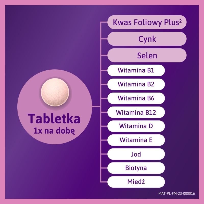 Femibion 0 Planowanie ciąży, tabletki ze składnikami uzupełniającymi dietę w foliany, 28 szt.