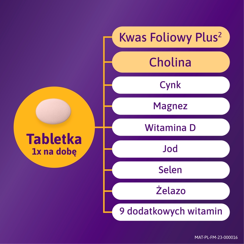 Femibion® 1 Wczesna ciąża, kwas foliowy plus, 28 tabletek