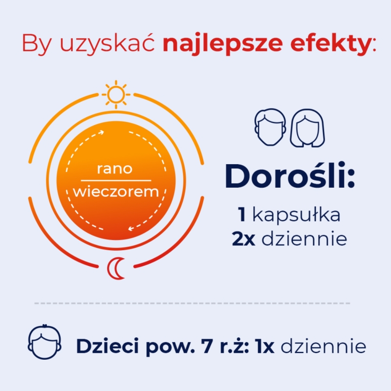 Debutir, kapsułki na dolegliwości gastryczne różnego pochodzenia, 60 szt.