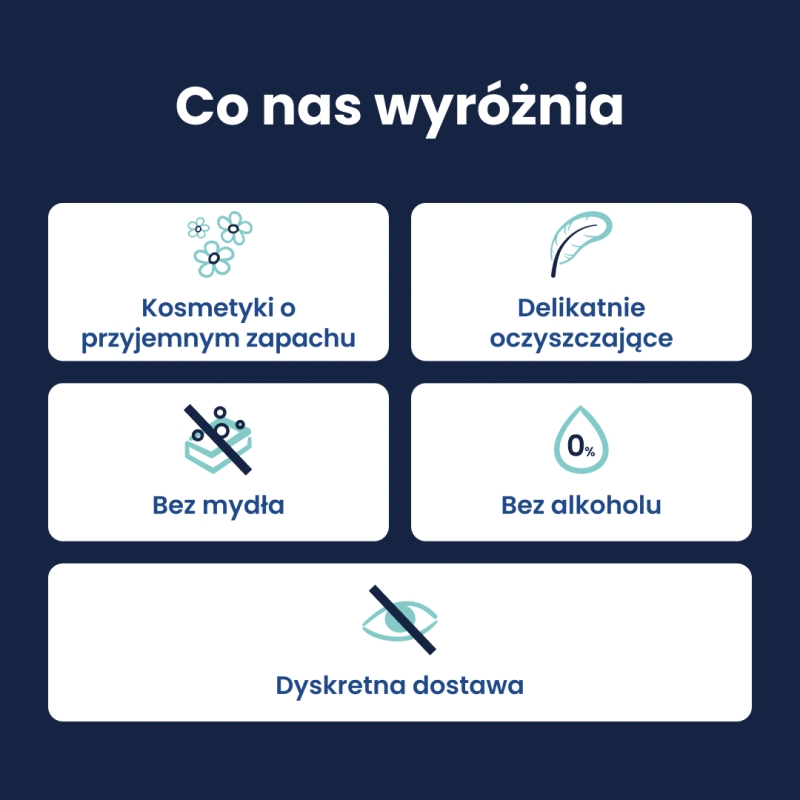 Lactacyd Pharma Prebiotic + Płyn do higieny intymnej, wzbogacony o naturalne prebiotyki, 250 ml
