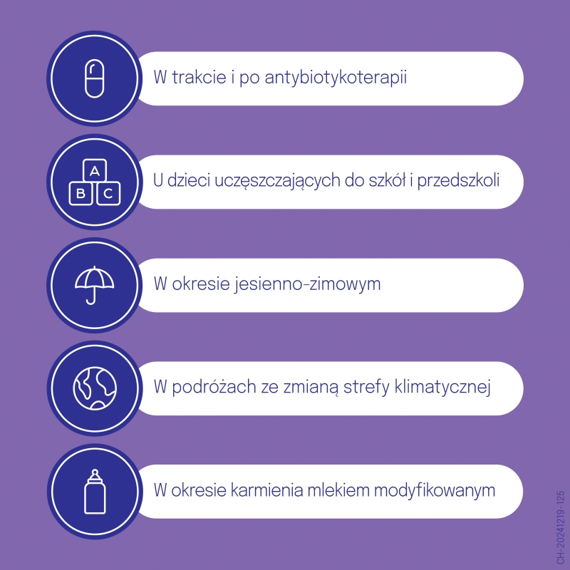 Dicoflor baby, krople probiotyczne ze składnikami wspierającymi mikroflorę jelitową, 5 ml