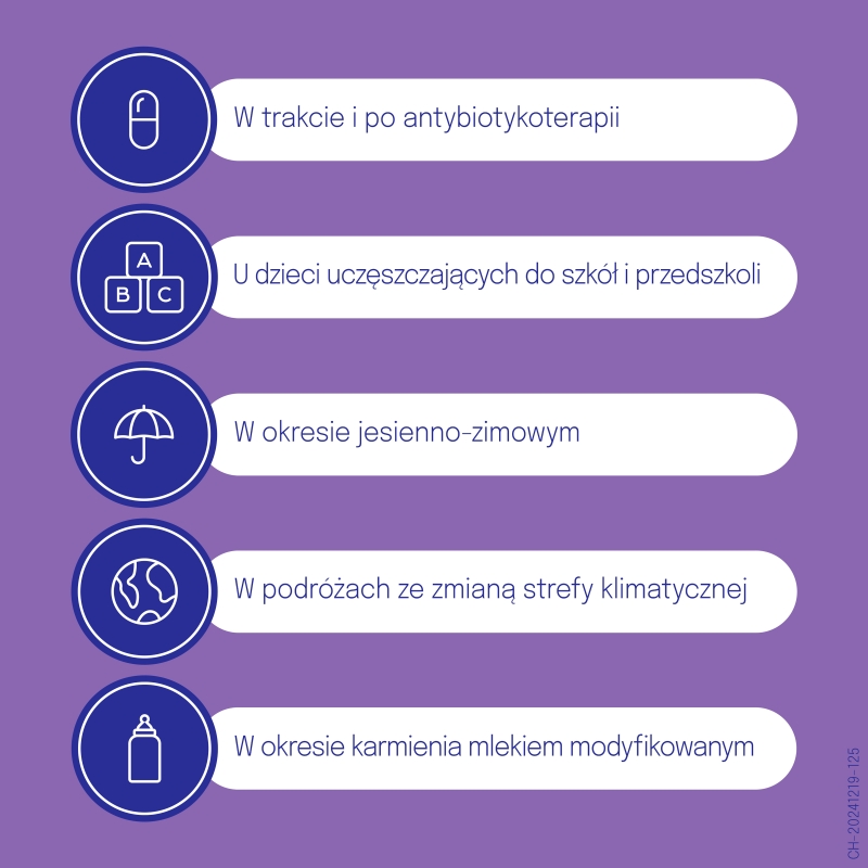 Dicoflor Baby, krople, 2 x 5 ml