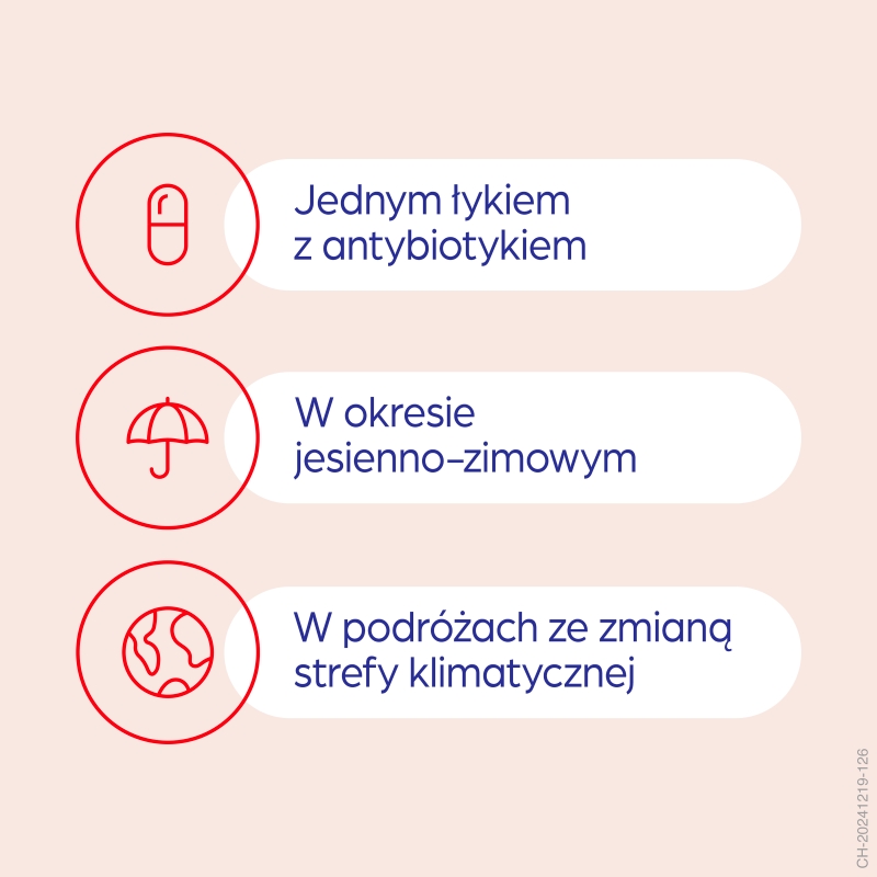 Dicoflor Forte, 20 kapsułek