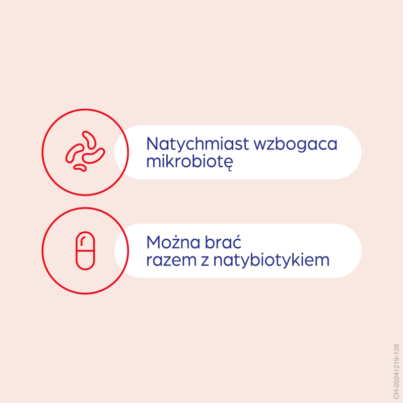 Dicoflor Forte, 20 kapsułek