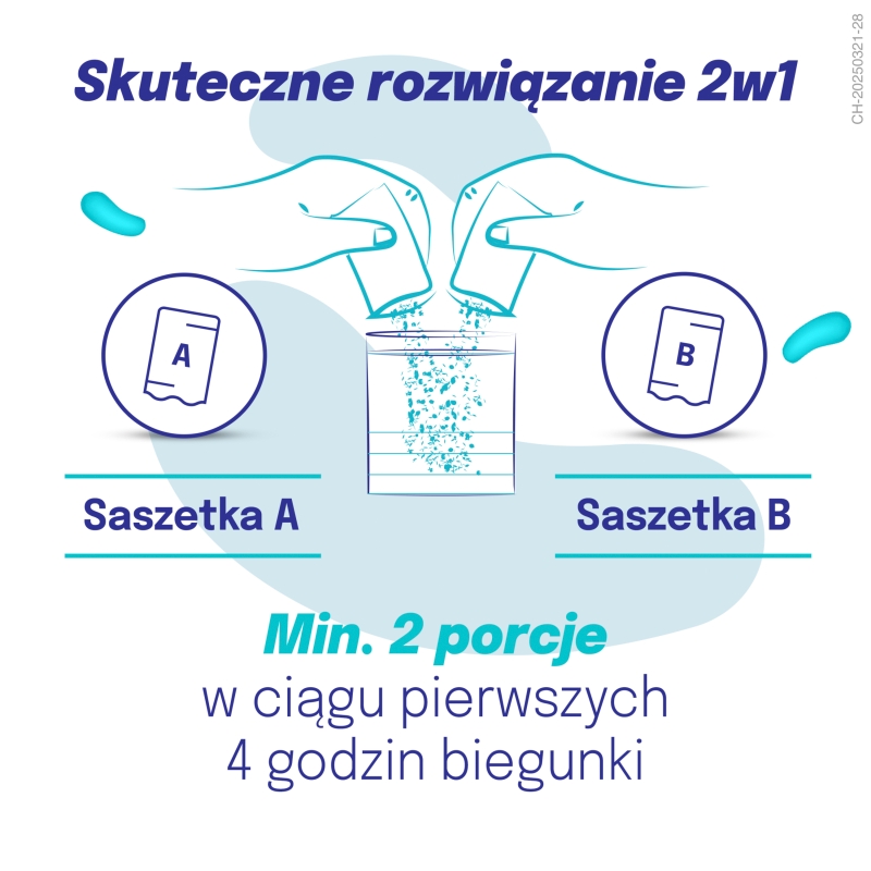 Dicoflor Elektrolity, 10 saszetek