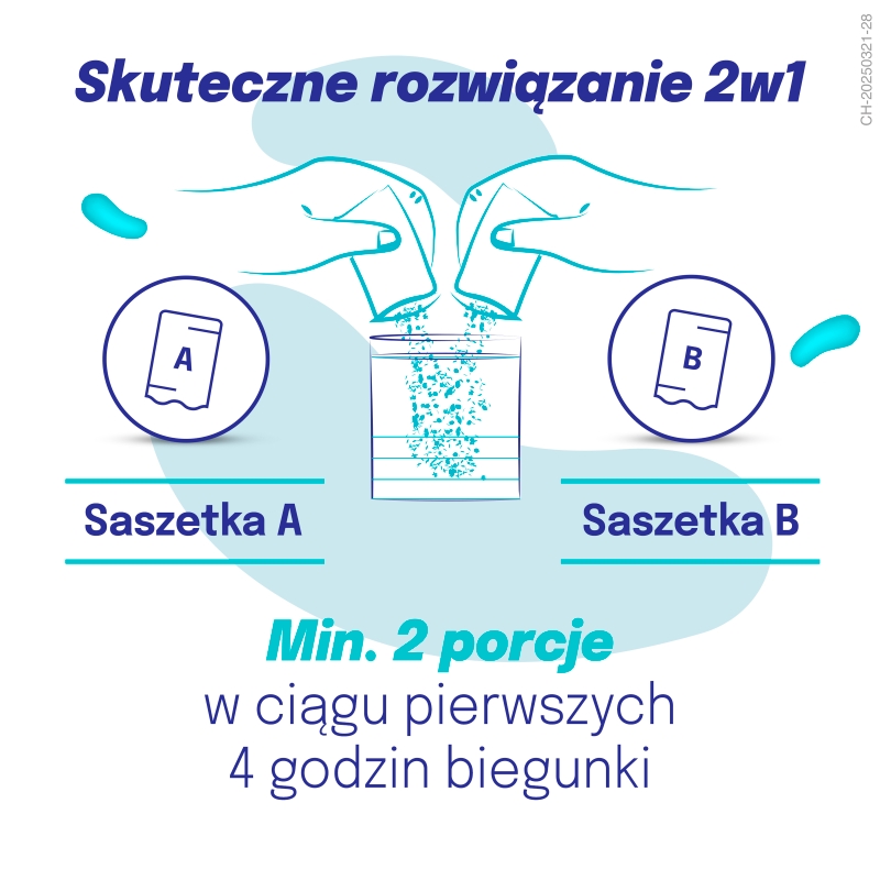 Dicoflor Elektrolity, 10 saszetek